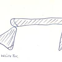 White Tor kist - River Walkham