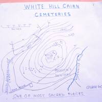 Sketch map of White Hill cairn cemeteries