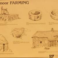 Dartmoor farming poster