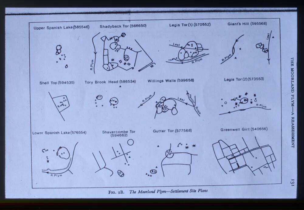 Dr Price's Settlement Plans