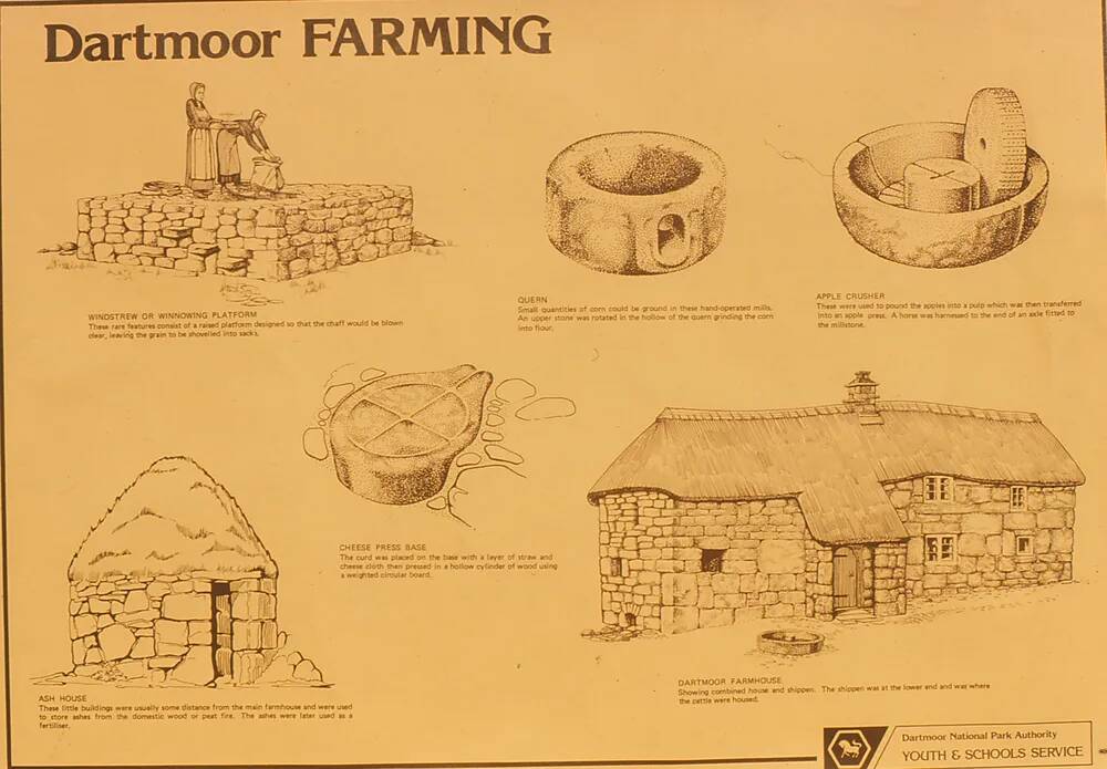 Dartmoor farming poster