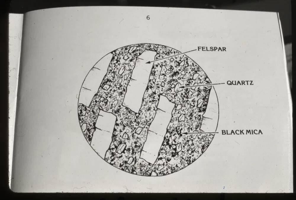 Composition of granite - drawing