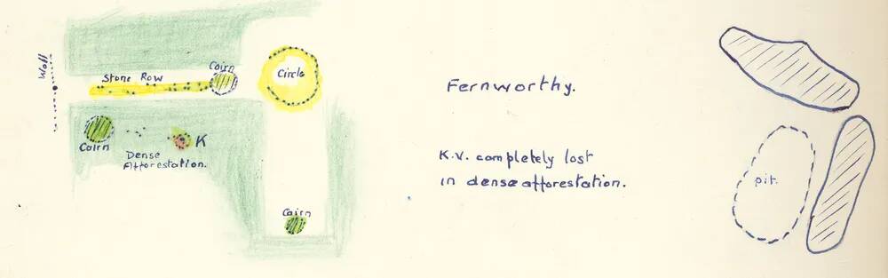 Fernworthy kists